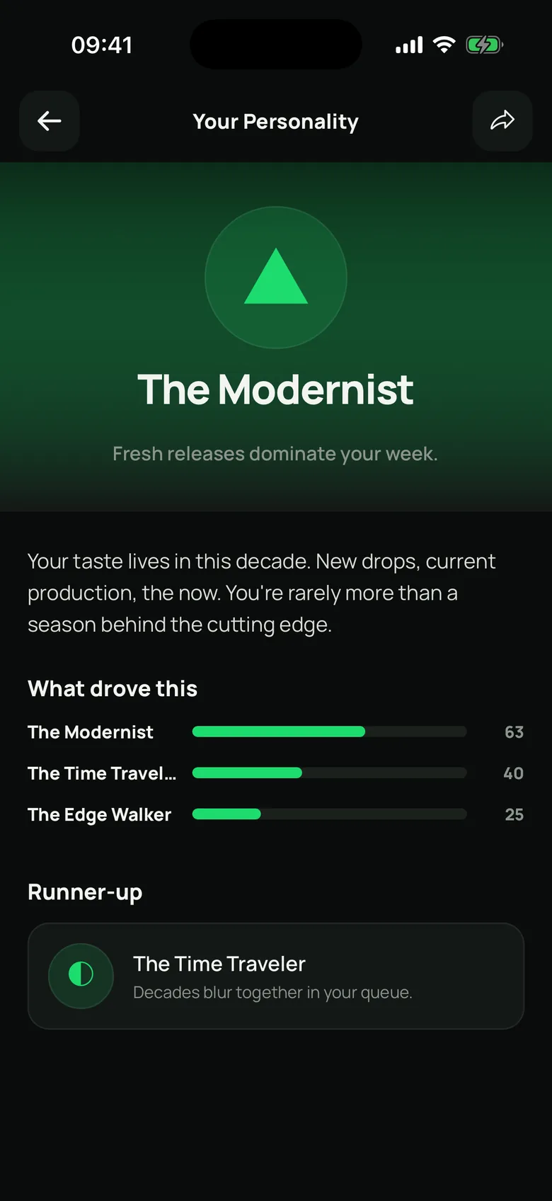 The personality screen: a music type and the traits that led to it.